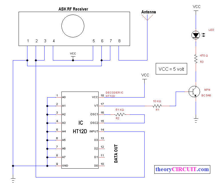 ASK-Receiver-new