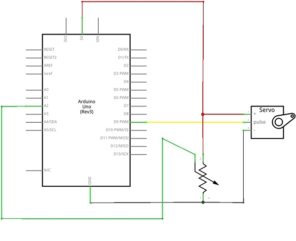 Analog-Input-Servo-circuit