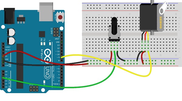 Analog-Input-Servo