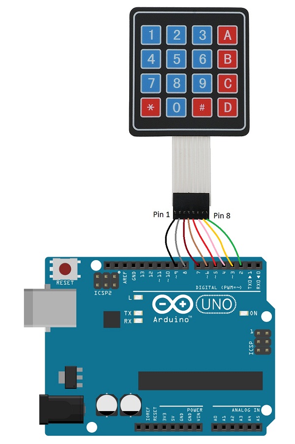 one wire keypad arduino library