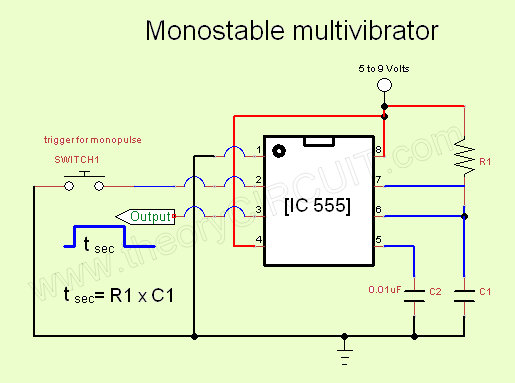 Monostable multivibrator