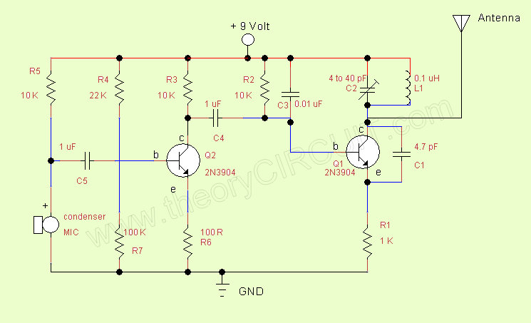 Simple FM transmitter