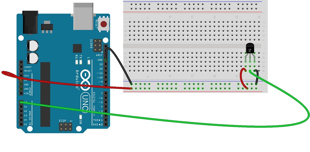 Arduino with temperature sensor - Interfacing LCD and LM35 »