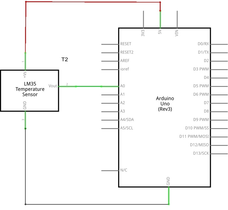 TemperaturSensorLM35-circuit