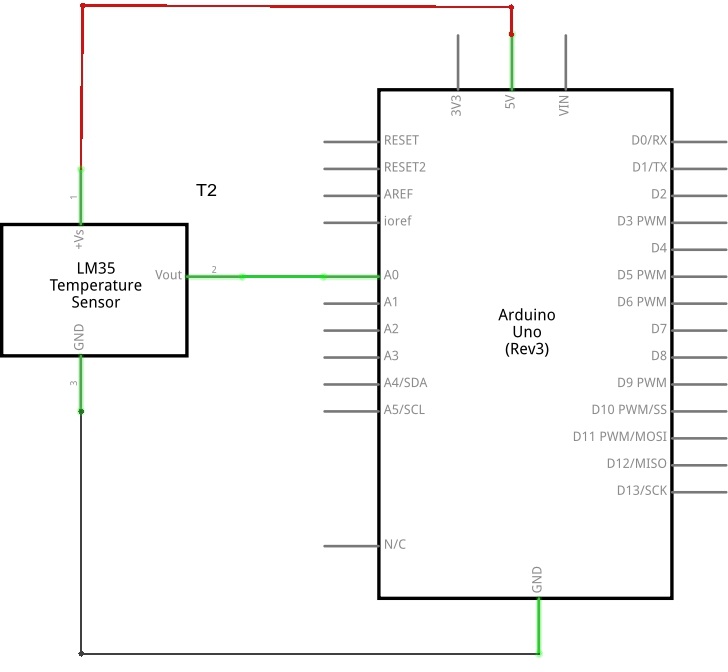 Temperature Sensor LM35 with Arduino