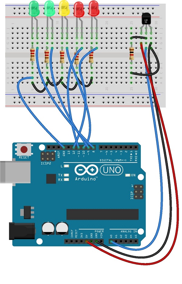 Temperature level using LM35 with Arduino