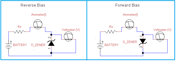 zener-diode-tutorial