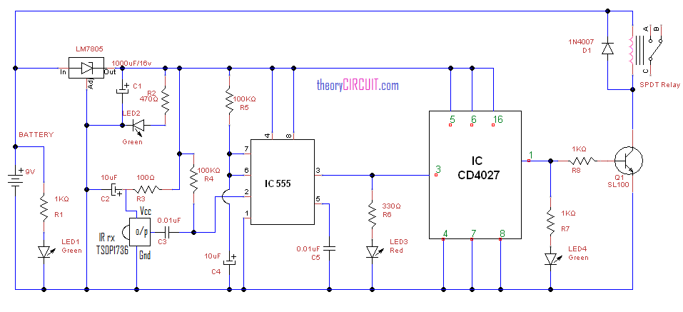 How To Make IR Remote Control ON/OFF Switch Circuit Without Any IC.  Simplest Remote Control Circuit 