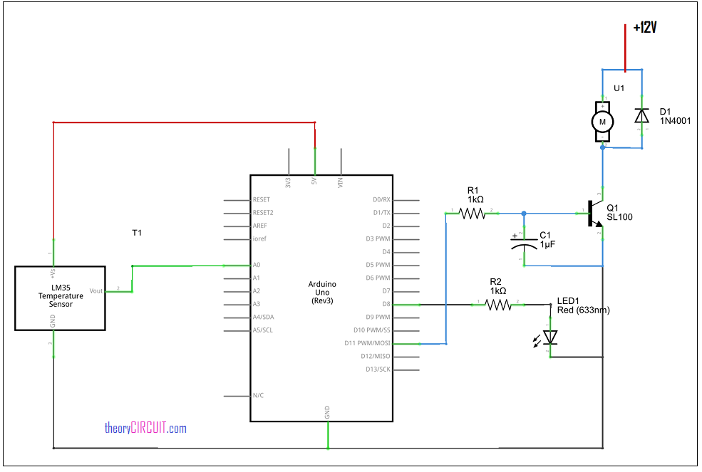 automatic temperature controlled fan using arduino to sort