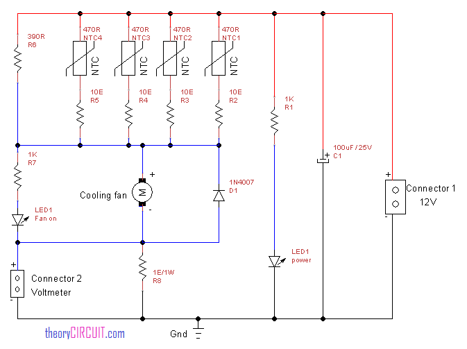 fan control