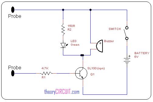 draw a schematic diagram of continuity test