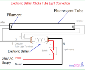 Double Fluorescent Light Wiring Diagram from theorycircuit.com