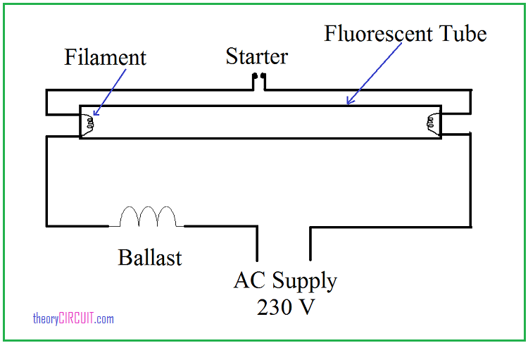 fluorescent light fixture wiring diagram