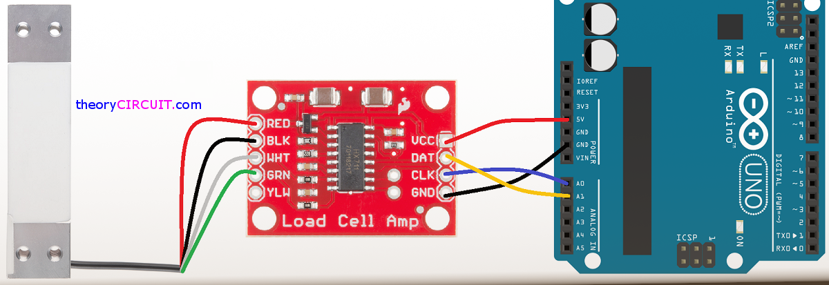 Interfacing Load Cell With Arduino