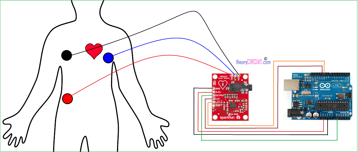 heart rate sensor arduino