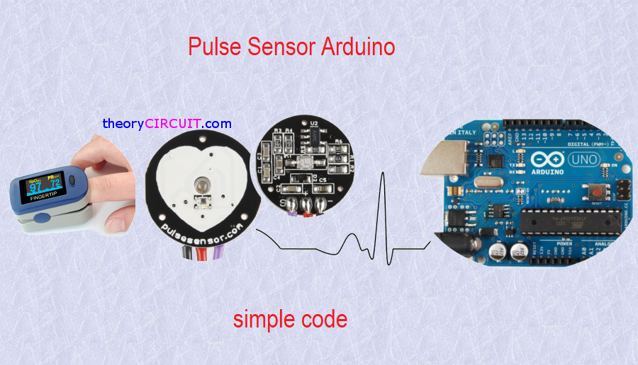 Pulse Sensor Kit Pulsesensor Heart Rate Module with Fitting 