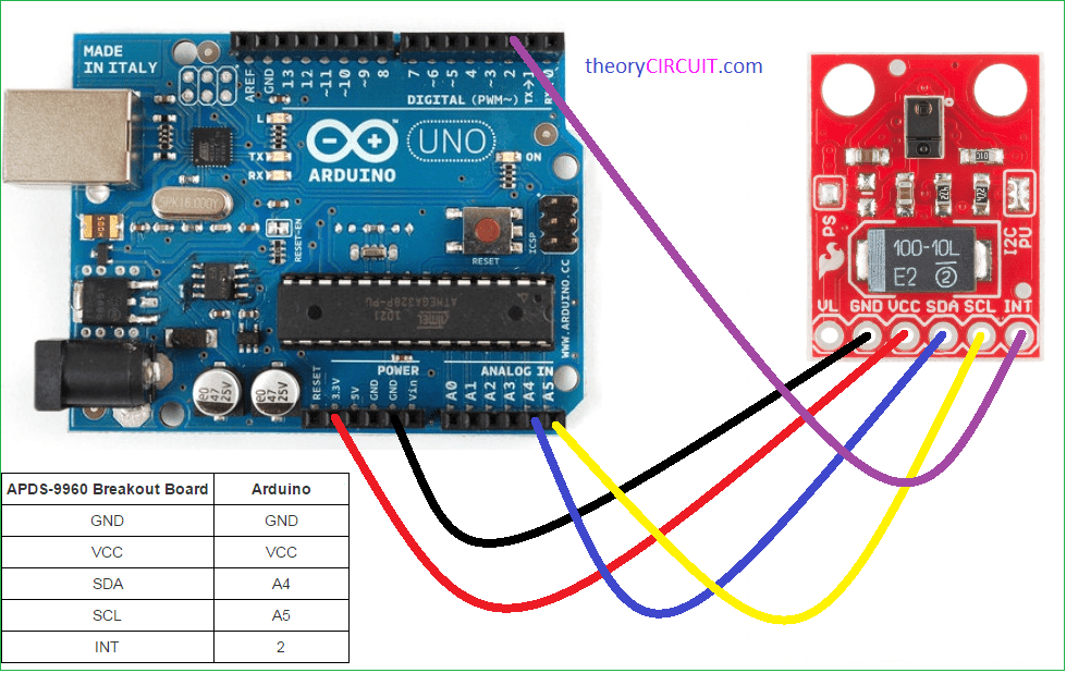 arduino-apds-9960-hookup - theoryCIRCUIT - Do It Yourself Electronics ...