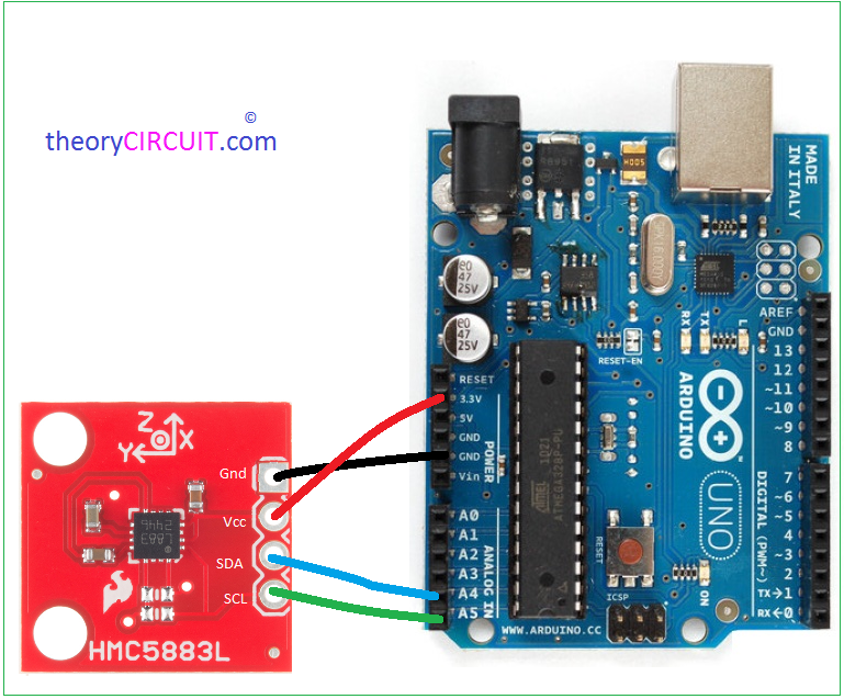 Arduino Hmc5883l Magnetometer Interfacing