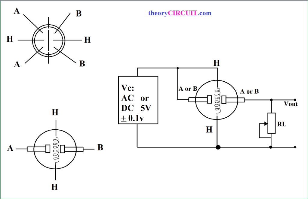 gas-sensor