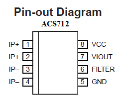 acs712-pin-diagram