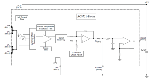 acs721-blockdiagram