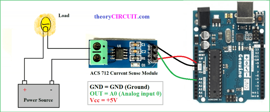 hall-effect-current-sensor-arduino