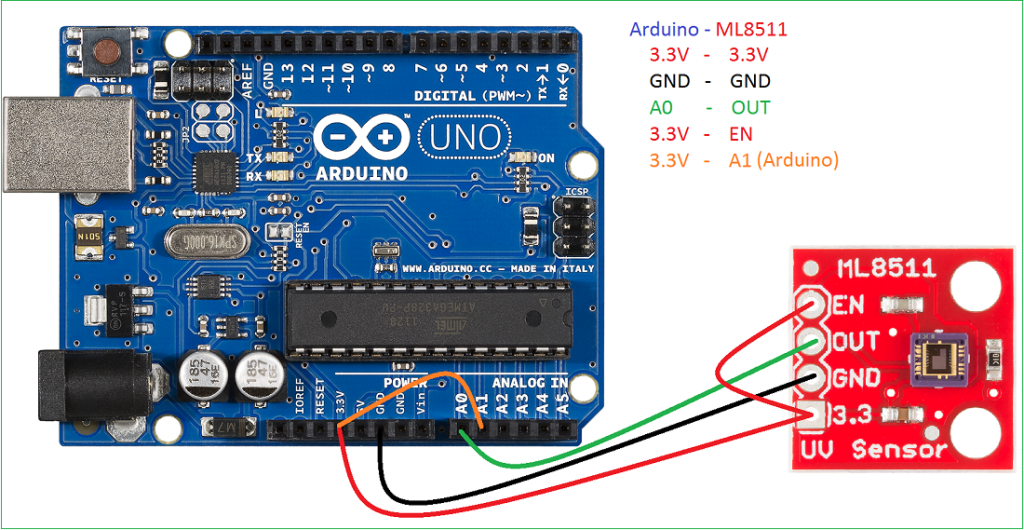 arduino-uv-sensor-ml8511-hookup