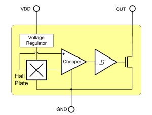 hall-effect-sensor-blockdiagram