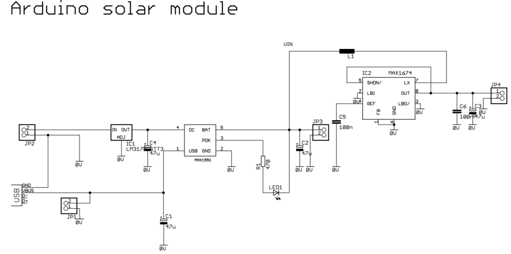 solar-power-module