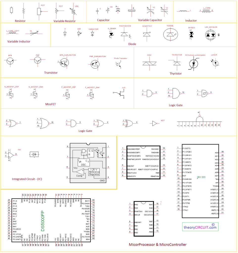 Circuit Diagram Symbols Transistor