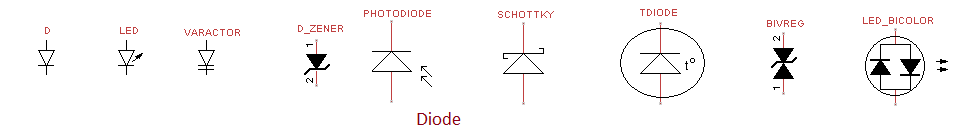 diode symbols