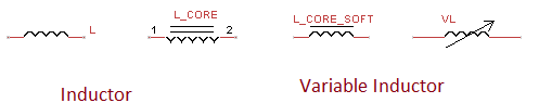 inductor symbol