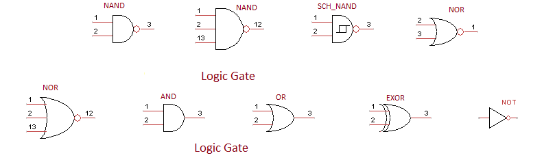 logic gate symbol