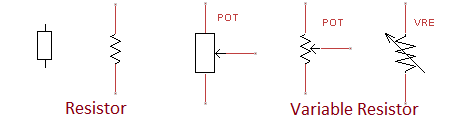 resistor symbol