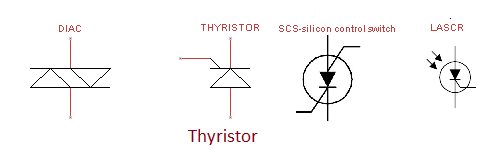 thyristor symbols