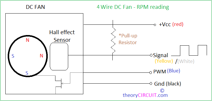 Circuit 3 Wire Computer Fan Wiring Diagram from theorycircuit.com