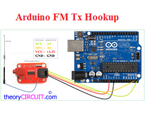 Arduino FM Transmitter