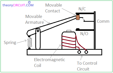 dc relay switch diagram
