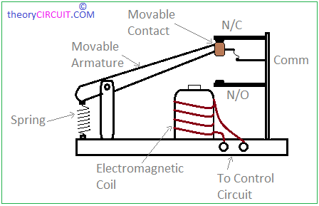 DC Relay Switch