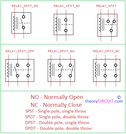 Dc Relay Switch