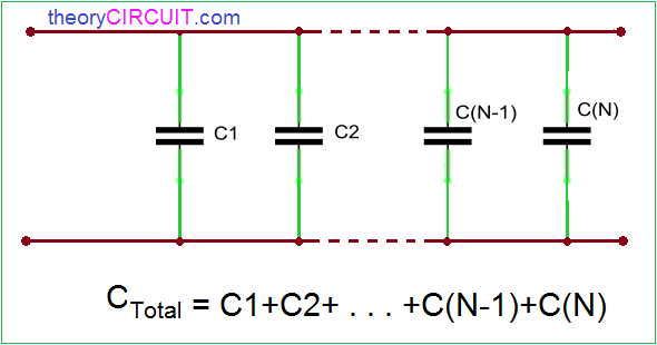 parallel capacitor circuit