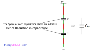 series capacitors