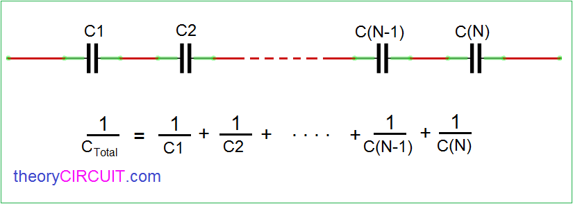 series capacitors circuit