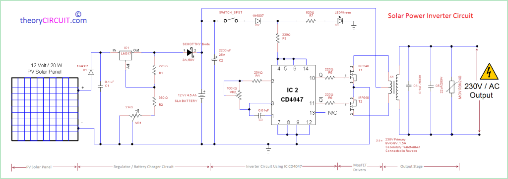 PV solar inverter circuit