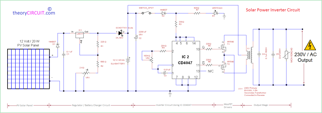 PV Solar Inverter Circuit diagram