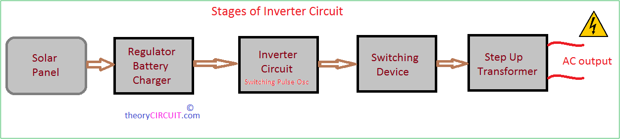 Solar Pv Circuit Diagram - 18