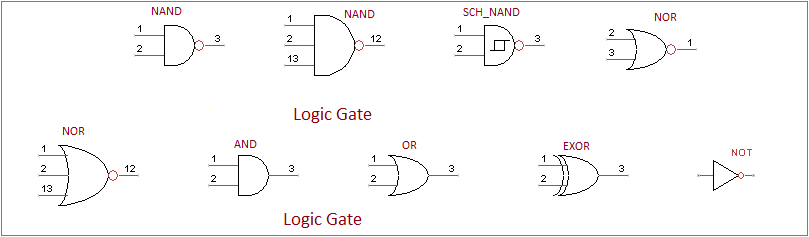 logic gates symbol