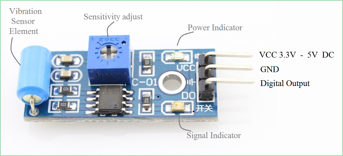 Details about   3.3-5V SW 420 Motion Tilt Sensor Vibration Switch Alarm Module Arduino CANADA!!! 