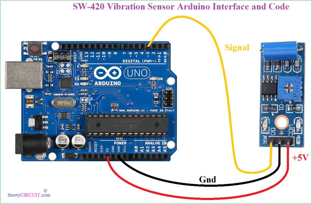 vibration sensor sw 420 arduino interface
