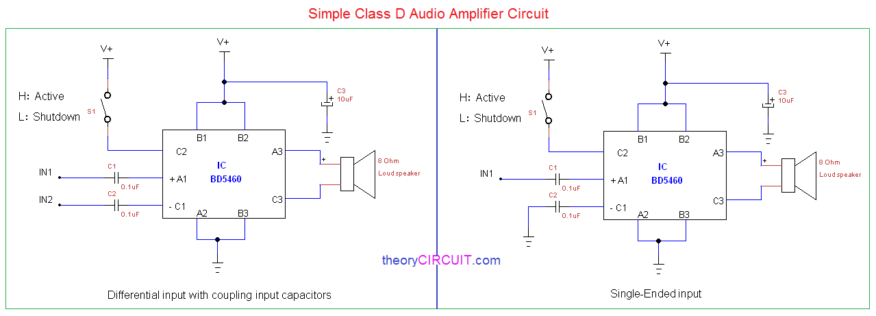 100 Watt Power Amplifier Circuit Diagram Using Mosfet